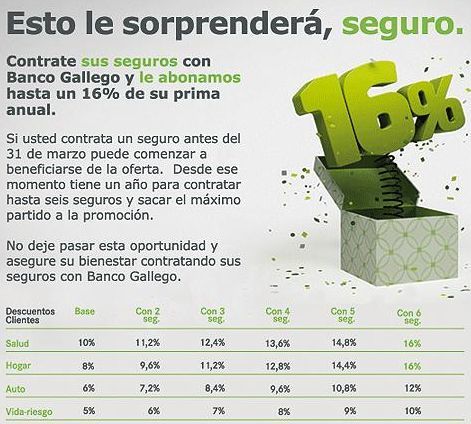 banco gallego Ahorra en seguros con el Banco Gallego
