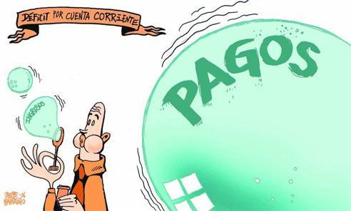 deficit