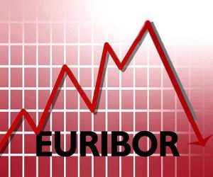 euribor10 euribor10