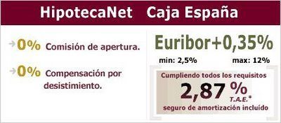 hipotecanet hipotecanet