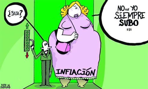 inflacion