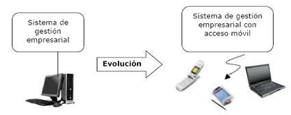 mobile-erp.jpg