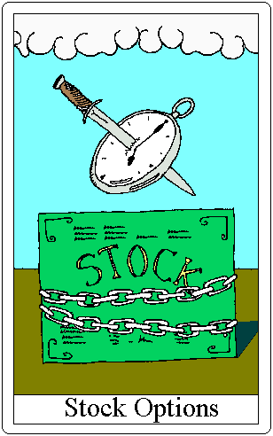 stockoptions