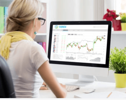 day trading online