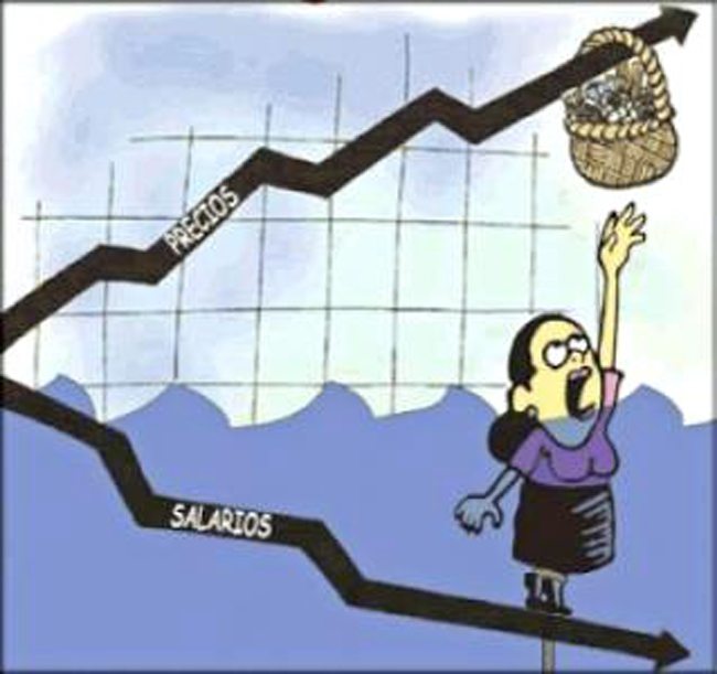 que-es-el-deflactor-implicito-del-pbi que-es-el-deflactor-implicito-del-pbi