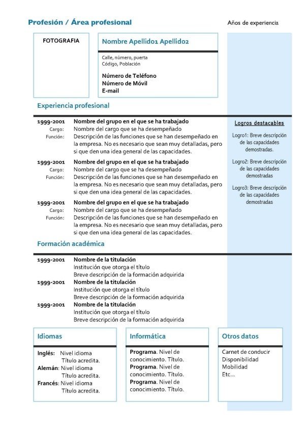 Curriculum vitae - DeFinanzas.com