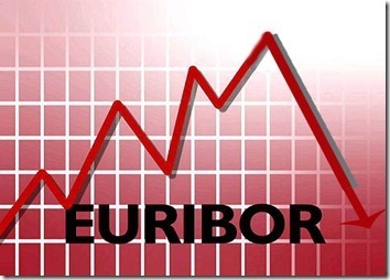 euribor12 euribor12