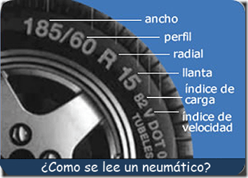 lectura_neumaticos lectura_neumaticos