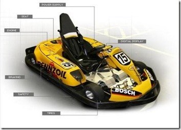 Kart0 Kart0