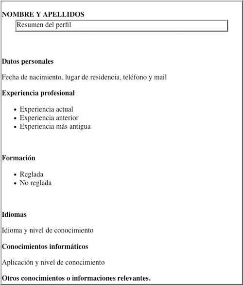 Hoja De Solicitud Y Curriculum Vitae