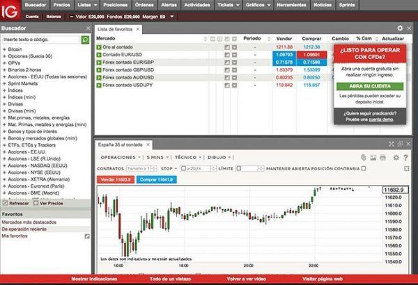 plataforma-metatrader