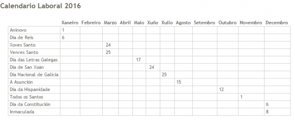 calendario-laboral-gallego-2016
