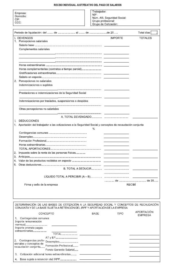 Cómo hacer nóminas Entender y desglosar sus partes