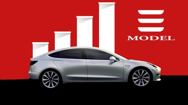 ¿Cuál será el precio del Tesla Model 3 en España? ¿Puedo hacer reserva desde mi país? tesla-model-3