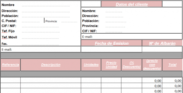 ¿Para qué sirve un albarán y qué debe contener?