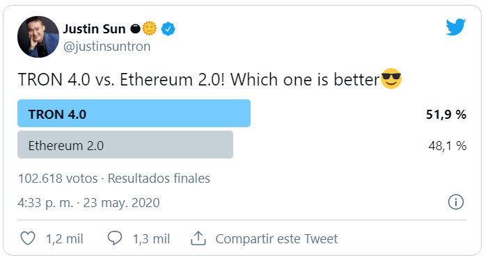 tron vs ethereum